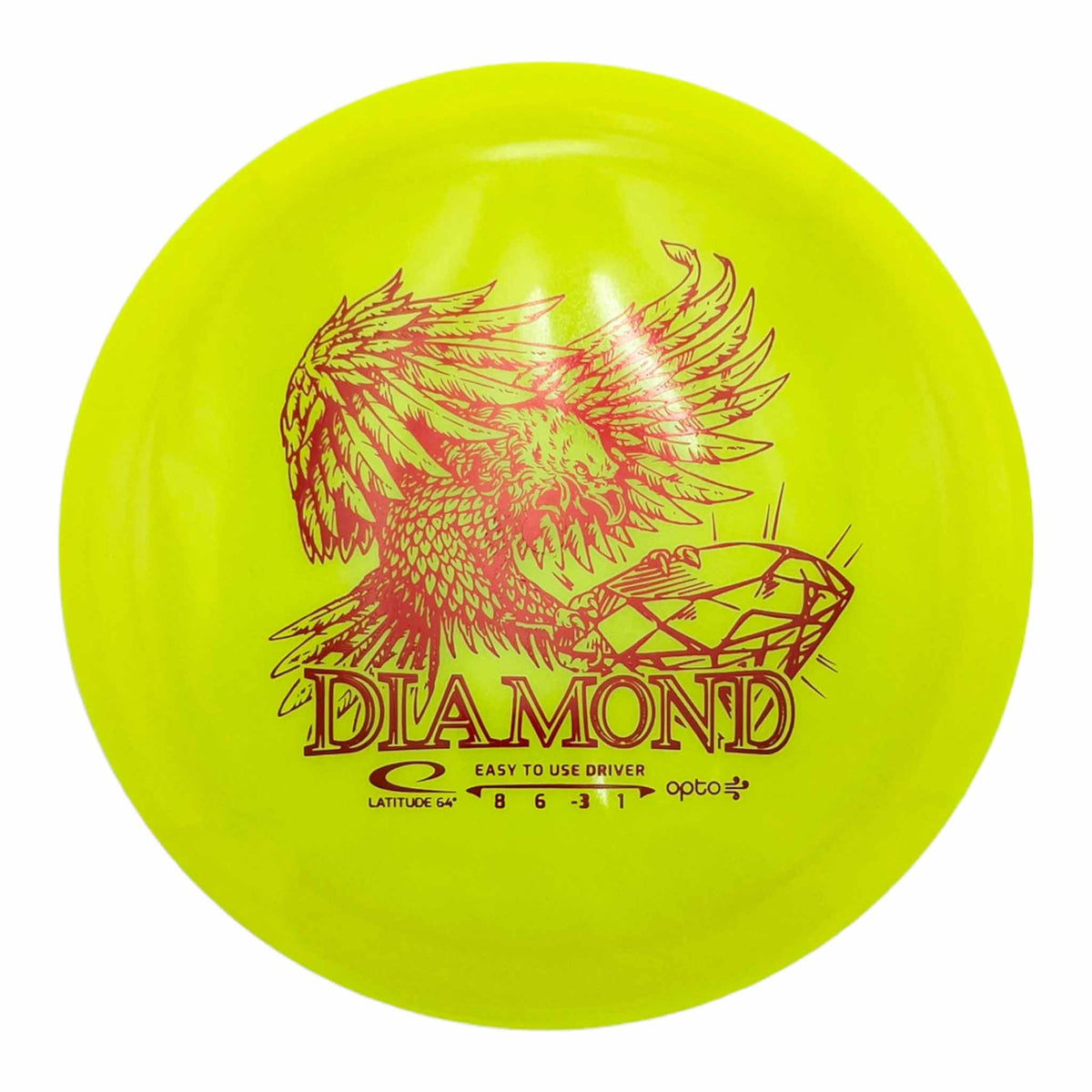 Latitude 64 Latitude 64 Opto Air Diamond Easy-To-Use driver