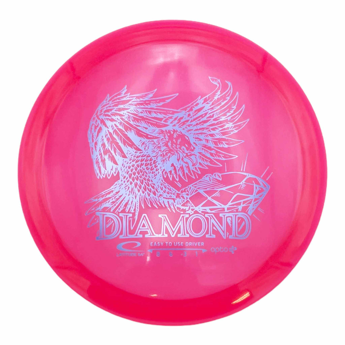 Latitude 64 Latitude 64 Opto Air Diamond Easy-To-Use driver