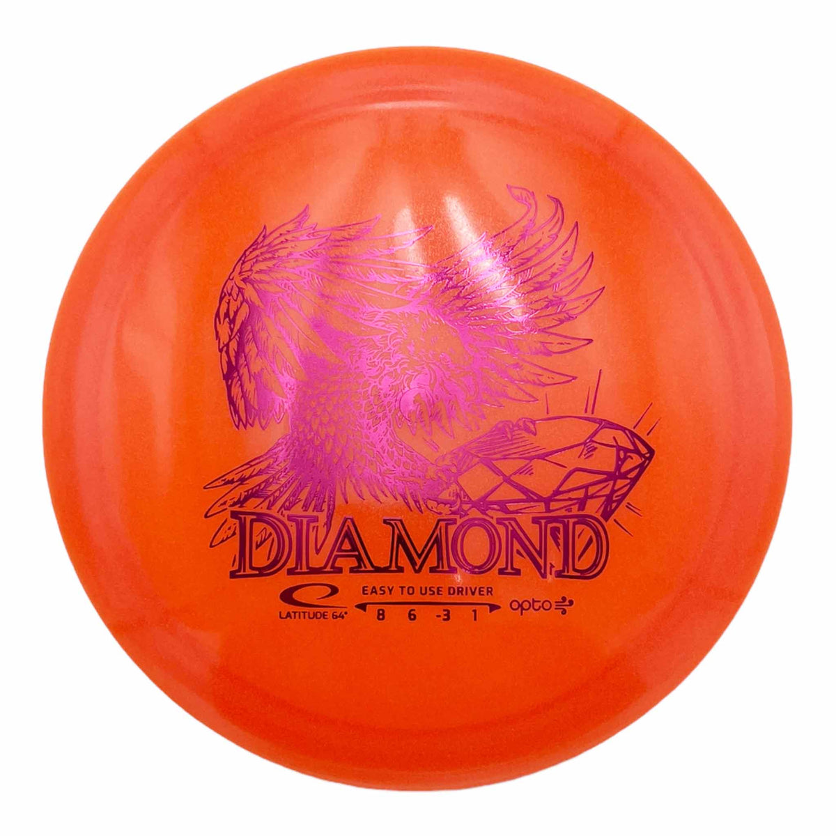 Latitude 64 Latitude 64 Opto Air Diamond Easy-To-Use driver