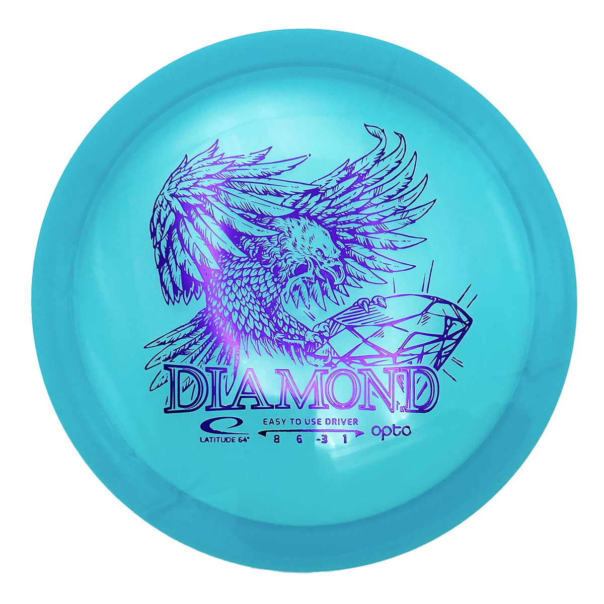 Latitude 64 Latitude 64 Opto Diamond Easy-To-Use driver