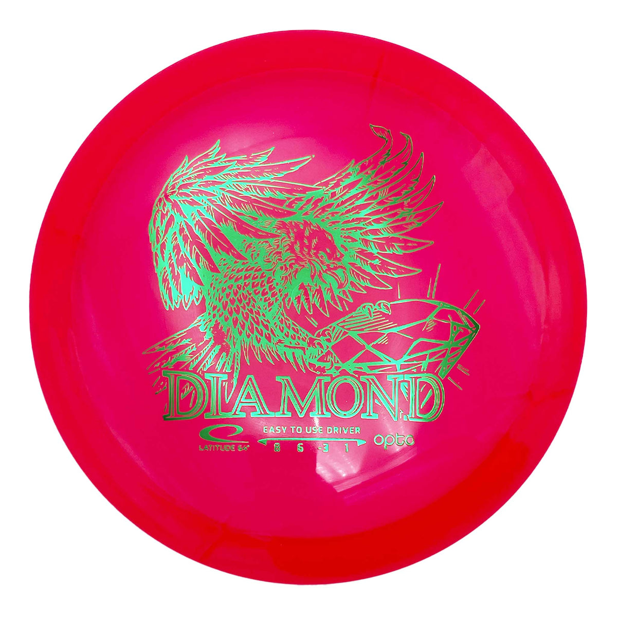 Latitude 64 Latitude 64 Opto Diamond Easy-To-Use driver