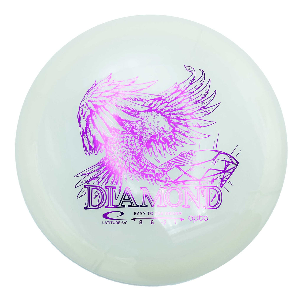 Latitude 64 Latitude 64 Opto Diamond Easy-To-Use driver