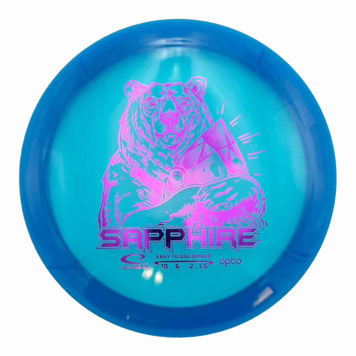 Latitude 64 Latitude 64 Opto Sapphire Easy-To-Use driver